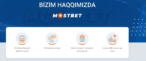 MostBet saytında Haqqımızda bölməsi